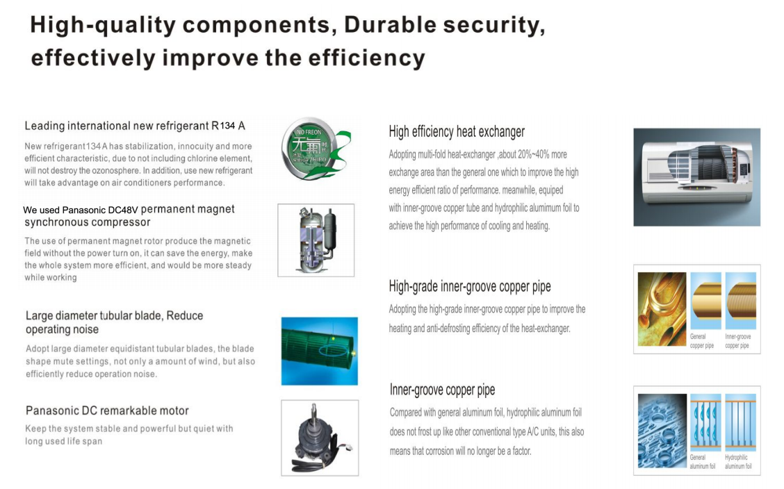 air cooler conditioning 20000btu with solar system