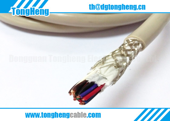 Buy Professional Manufacture Custom Made Low Smoke Zero Halogen LSZH Cable at wholesale prices