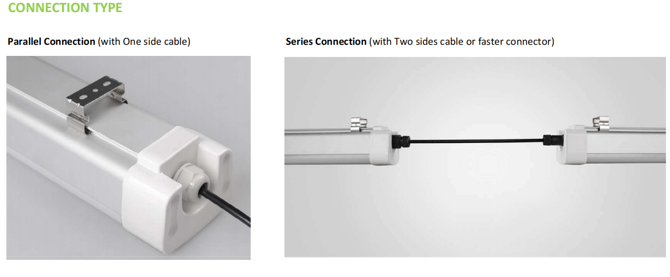 IP 65 Aluminum Alloy 25W 40W 60W Waterproof Dust-proof LED Tri-proof Light For Parking Garages Retail Speaces