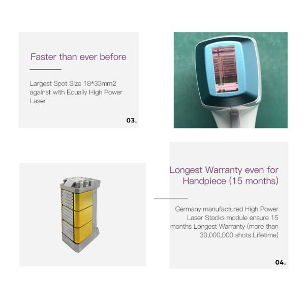 Touch Screen Triple Wavelength Diode Laser 755nm 808nm 1064nm For Spa Salons