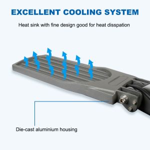 Smart 100w LED Solar Street Lights 30000 Lumens Explosion Proof