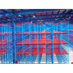 Quality Warehouse Drive In Pallet Rack for sale