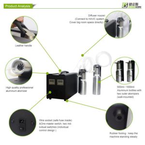 Scent Oil Dispenser Electric Perfume HVAC Fragrance Diffuser GS-10000