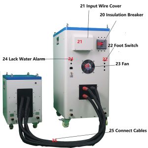 Intelligent Induction Heating Machine For Pipe Bore Heatinge 3 Phase 340V