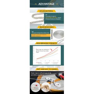 12 Mm 220 M 3 Strand Nylon Polyamide Twisted Fiber Low Elongation Soft Rope For