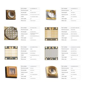 Custom Uva Uvb Uvc Led Lamp Uvc 285NM 395NM 405NM Led Light Uv Led Curing System