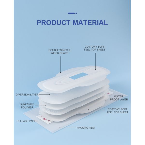 290mm Naval Girl Sanitary Pads for Night Used Disposable Sanitary Pads Ladies Pads