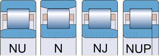 Taper Roller Bearing