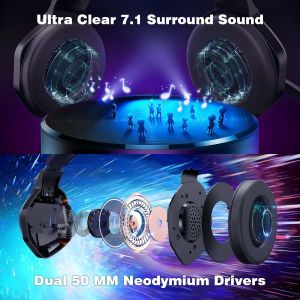 Over Ear 2.2m 117dB Onikuma K17 3.5 Mm Gaming Headset