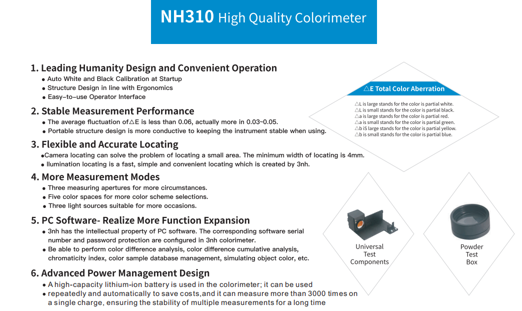 Handheld Liquid Colorimeter Aluminum Alloy Portable Color Spectrophotometer