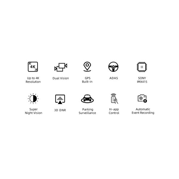 70mai Dash Cam 4K A800 Built-in GPS Cinema-quality Image 24H Parking 70mai 4K Car DVR Cam