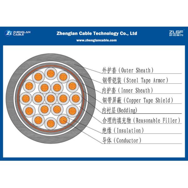 Buy 19 Cores Unarmoured Electrical Control Cable For Supervisory Electrical Equipment/100% Test High Quality Cable at wholesale prices