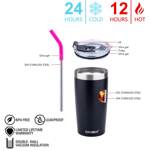 Popular 20 oz Stainless Steel Mug With Lid And Straw, Double Wall Travel Coffee Mug With Straw/