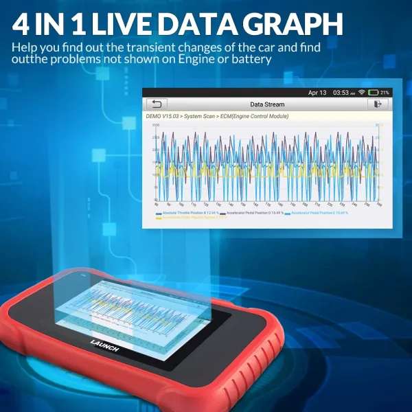 2024 New- LAUNCH X431 CRP123E V2.0 Car OBD2 Diagnostic Tools Auto OBD Scanner ABS SRS Engine AT+ 7 Reset Service Free Up