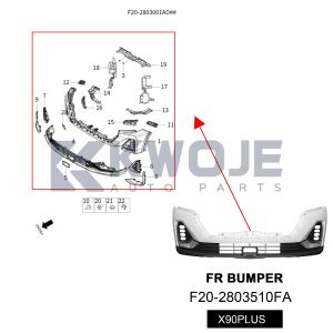 The Front Bumper for Jetour X90PLUS F20-2803510FA