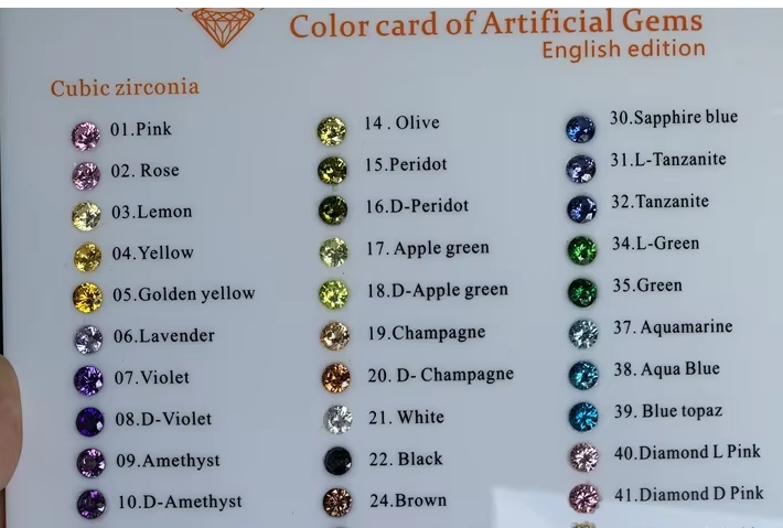 Gems 0.8-2.9mm White CZ Stone Small Size Loose 5A Cubic Zirconia for Women's Jewelry