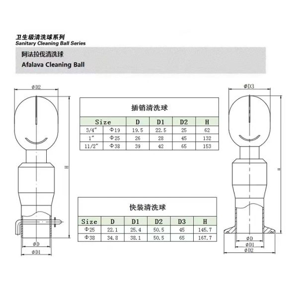 304 and 316l Silver Spray Ball for Effective Cleaning of Stainless Steel Beer Tanks