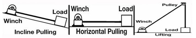 Light duty small compact structure JM/JK electric winch 3 ton price