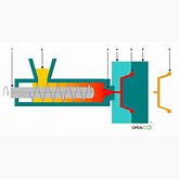 Low Friction Coefficient Copper Sleeve Maintenance Bushings For Injection Molding Machine