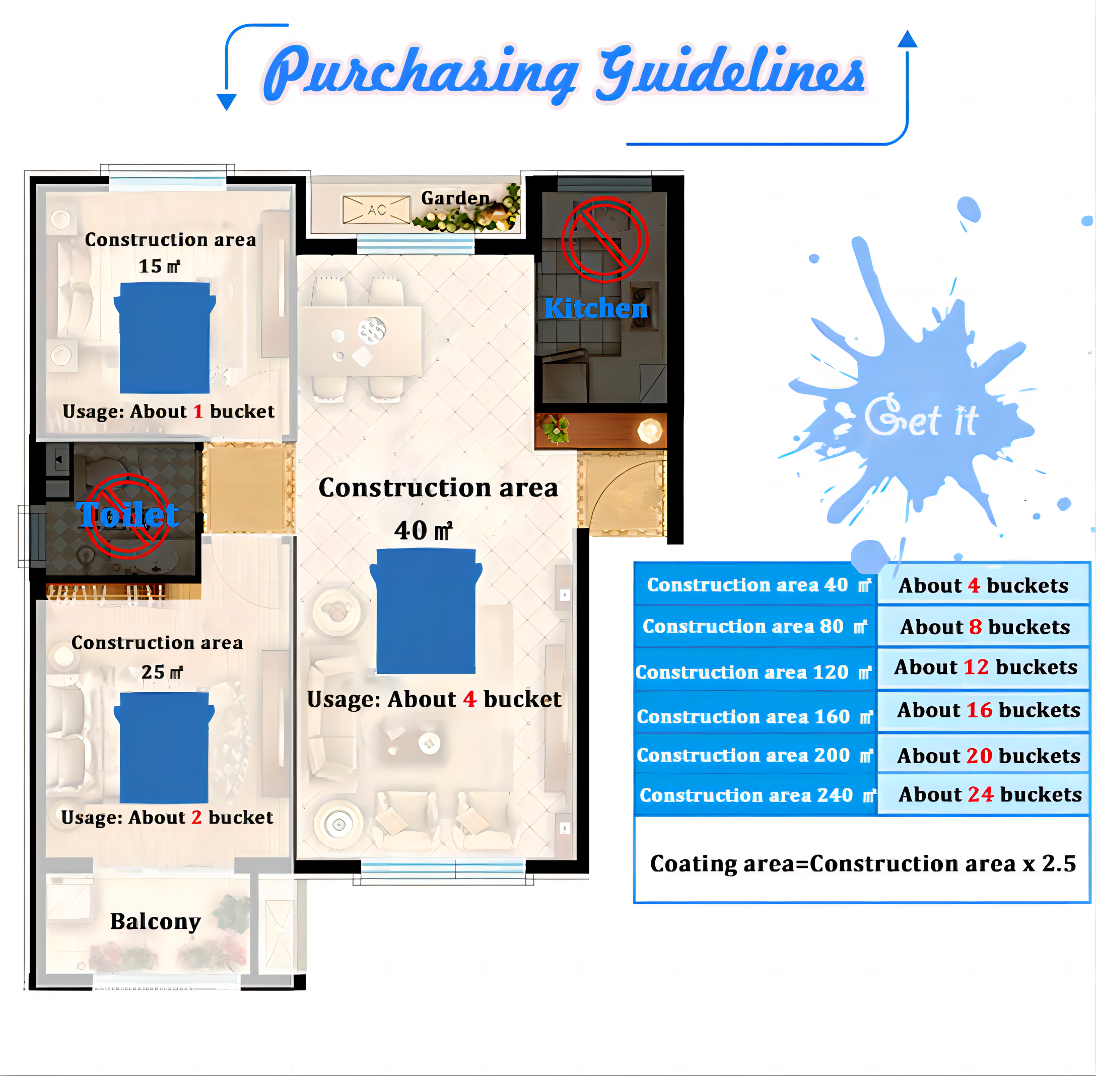 White Exterior Granite Wall Paint for House EINECS No. 201-177-9 and Durable Coating