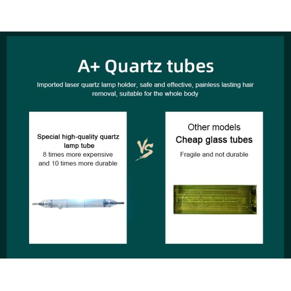 1000000 Flashes Painless Hair Removal 4.2 Cm2 IPL Laser Handset