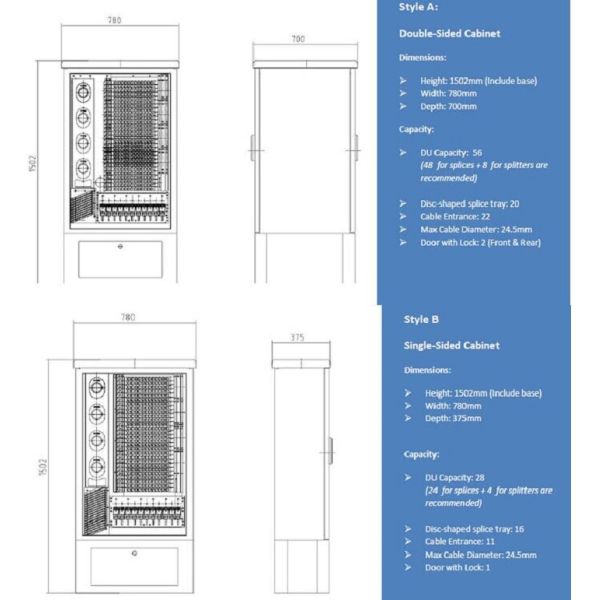 576 FDH Fiber Optic Junction Box , IP65 Outdoor Optical Cross Connection Cabinet