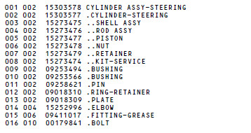 Buy Terex OEM bushing 9253566 for steering cylinder 15303578 at wholesale prices