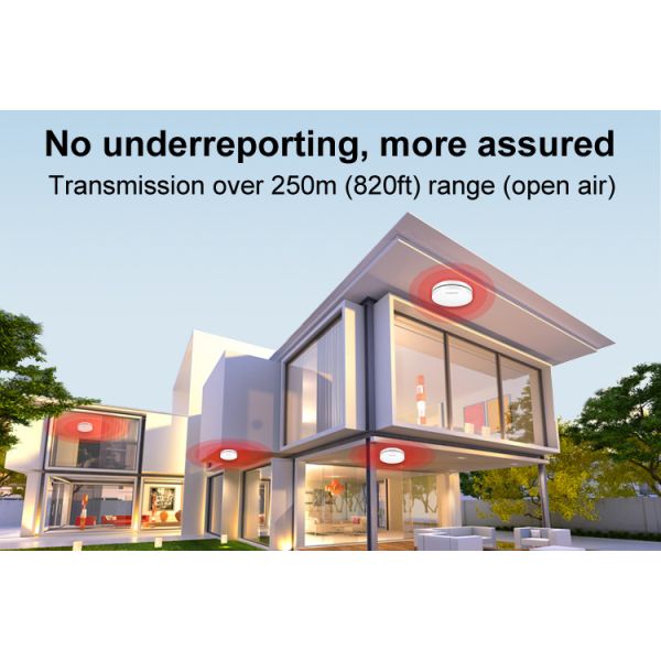 Ultra-Thin Round Wireless Interconnected Photoelectric Smoke Alarms For Fire Protection