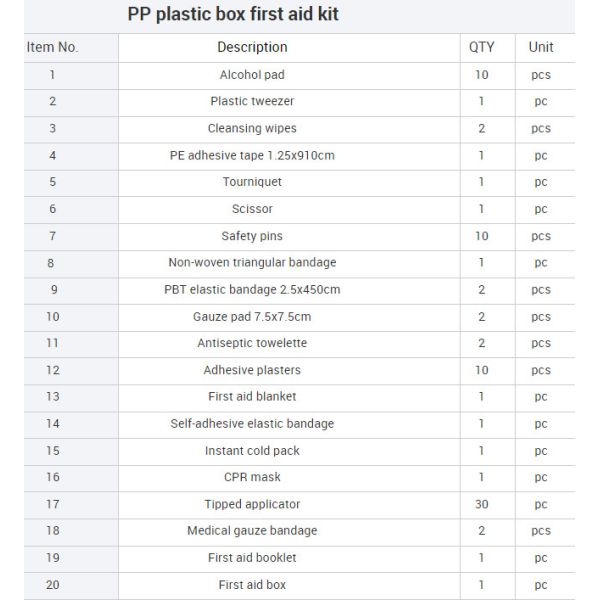 Home Office Portable First Aid Box Waterproof Medicine Box PP Plastic