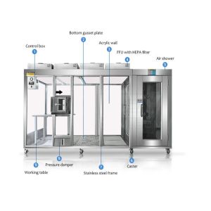 H14 Hardwall Cleanroom With Polishing Surface Treatment ≥500Lux Lighting