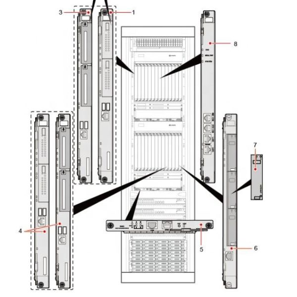 CSC3300 front board MPF3 03053896= MR01MPF3 MultiMedia service Process and