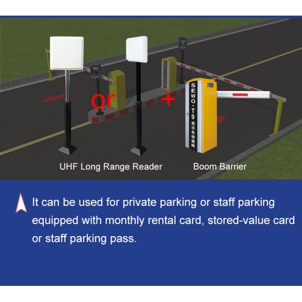 SEWO Long Range UHF RFID Parking System with Vehicle Access Control and Remote Wired RS485 Control