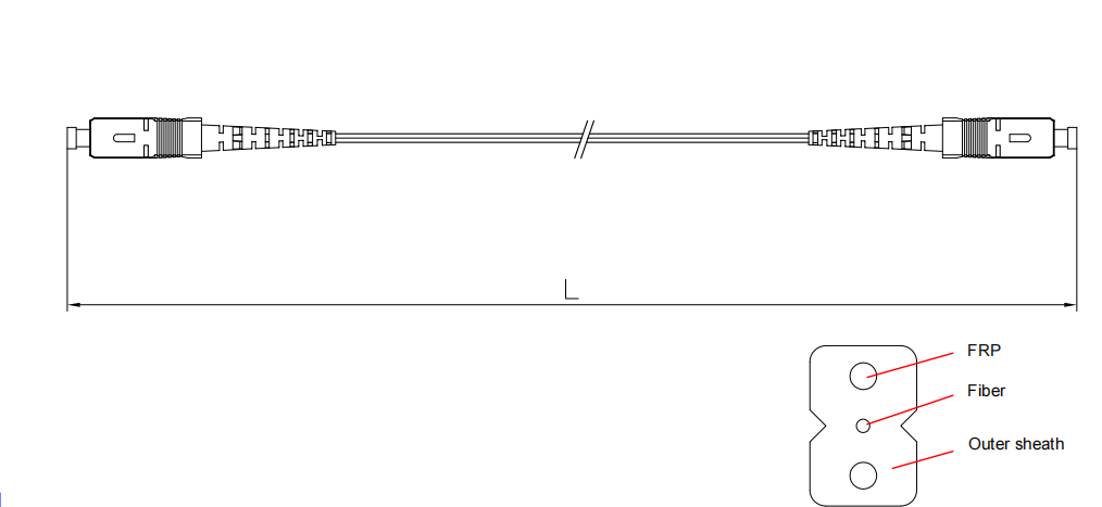 SC/UPC-SC/UPC Transparent Invisible FTTH Drop Cable Patchcord