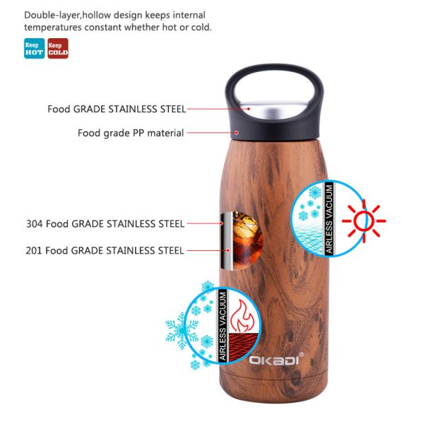 Wholesale Multicolor Cup Thermos Vacuum Flasks Large Travel Coffee Stainless Steel Flask