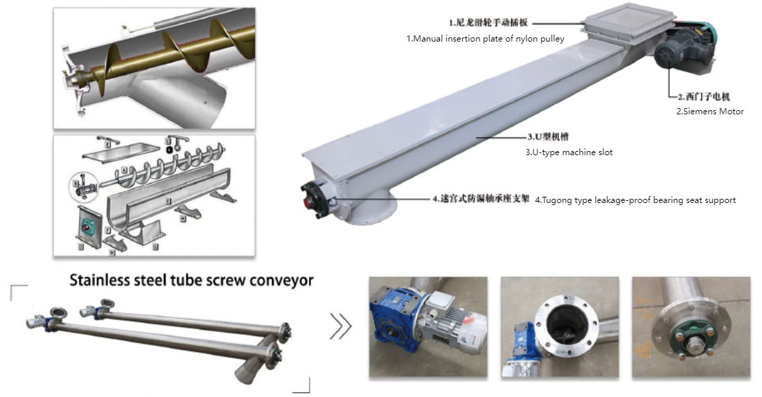 Large Output Z Type Elevator Easy Cleaning 1-200t/h For Material Handling