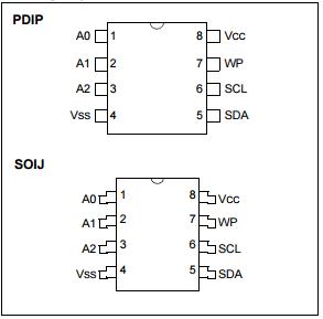 512K I2C™ CMOS Serial Integrated Circuit Chip EEPROM 24LC515-I/SM Original IC