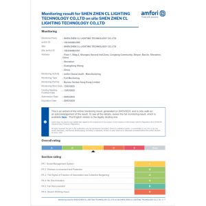Shenzhen Snetop Technology Co., Ltd Certifications