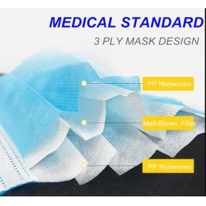 Quality Mouth Cover Non Woven 3 Ply Surgical Face Mask for sale