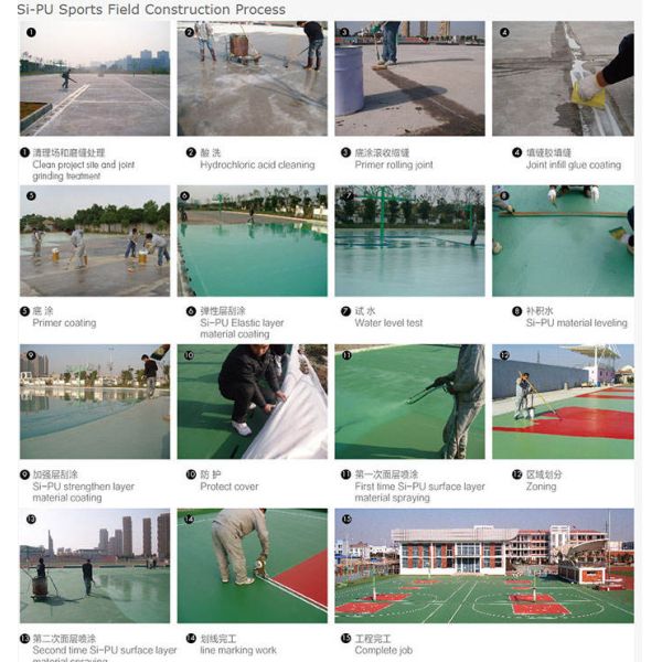 Colorful Indoor S-PU Basketball Badminton Table Tenis Volleyball Hockey Sport Court Flooring