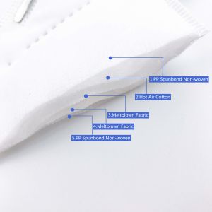 Breathable KN95 Disposable Protective Respirators