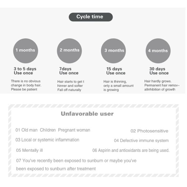 Painless Epilator Home Beauty Machine IPL Laser Hair Removal Lescolton T006