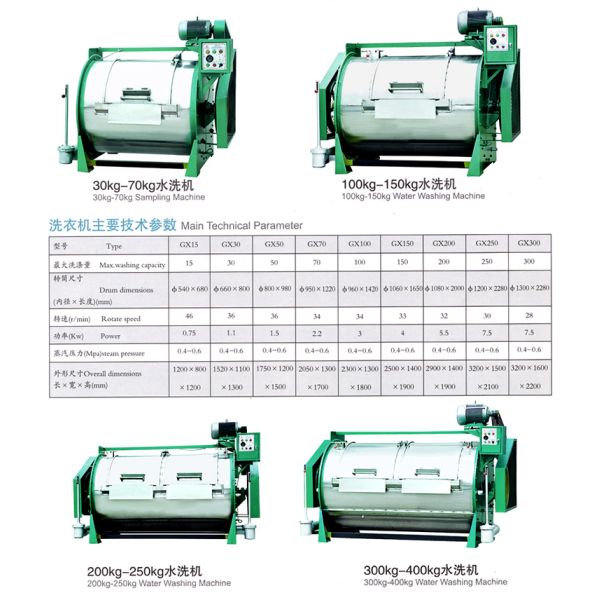 Buy The curtain washing machine at wholesale prices