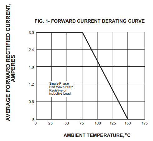 200V 400V 600v 800v Fast Recovery Diode 3A DO 27 FR302 FR304 FR305 FR306 FR307