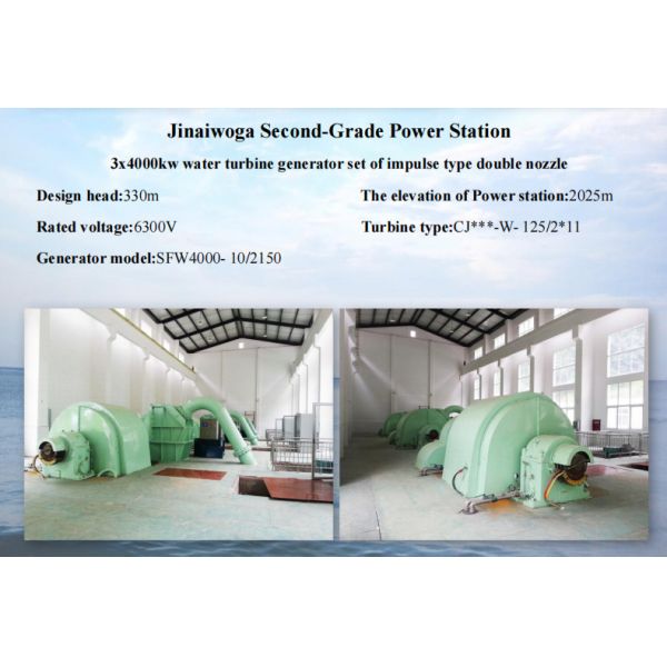 High Quality Hot Selling Hydro Turbine Generator Water Energy and Hydropower Spare Parts For Small Power Station