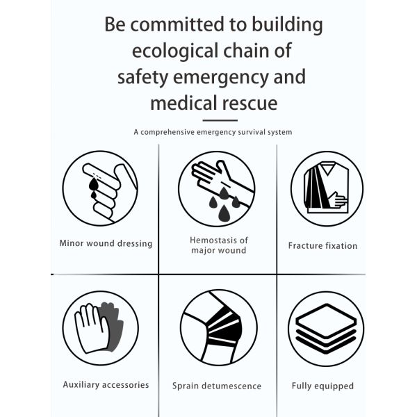 DIN13164-2022 Compliant Vehicle First Aid Kit with 3 Years Warranty and CE/ISO13485/MDR Certification