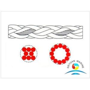 Marine Use Winch Rope Mooring Rope 3 Strand Polyster Hawser Rope with Good Price