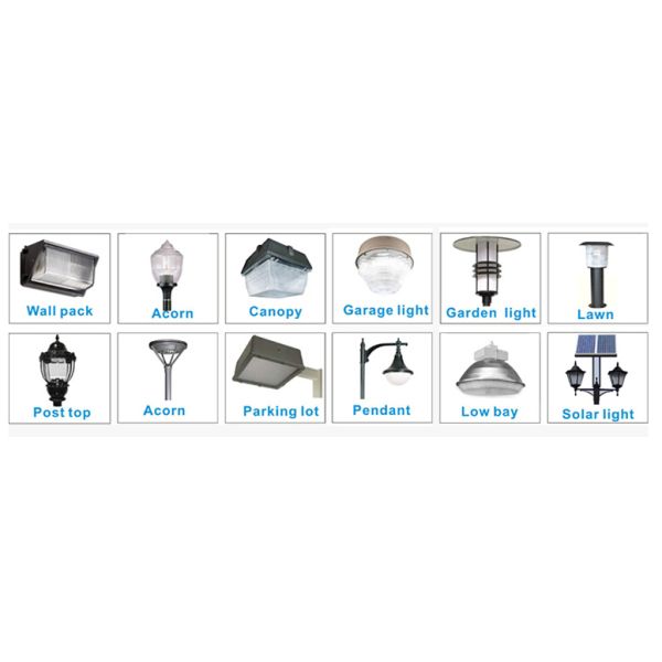 RMS LED Corn Light Application