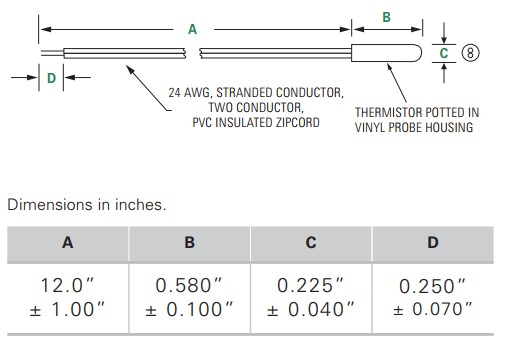 High Precision Dual Core Lead NTC Thermistor Probe USP11493 Series Vinyl Case