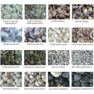 High Precision Diamond Sorting Machine Quartz Sand Stone Color Sorter