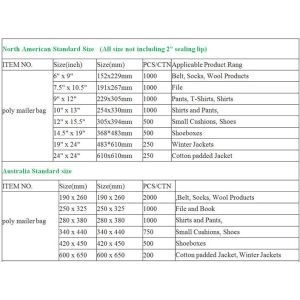 Poly Mailing Bags/Shipping Envelopes/Courier Bags, mailing envelope plastic